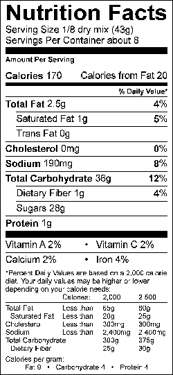 Nutrional Info