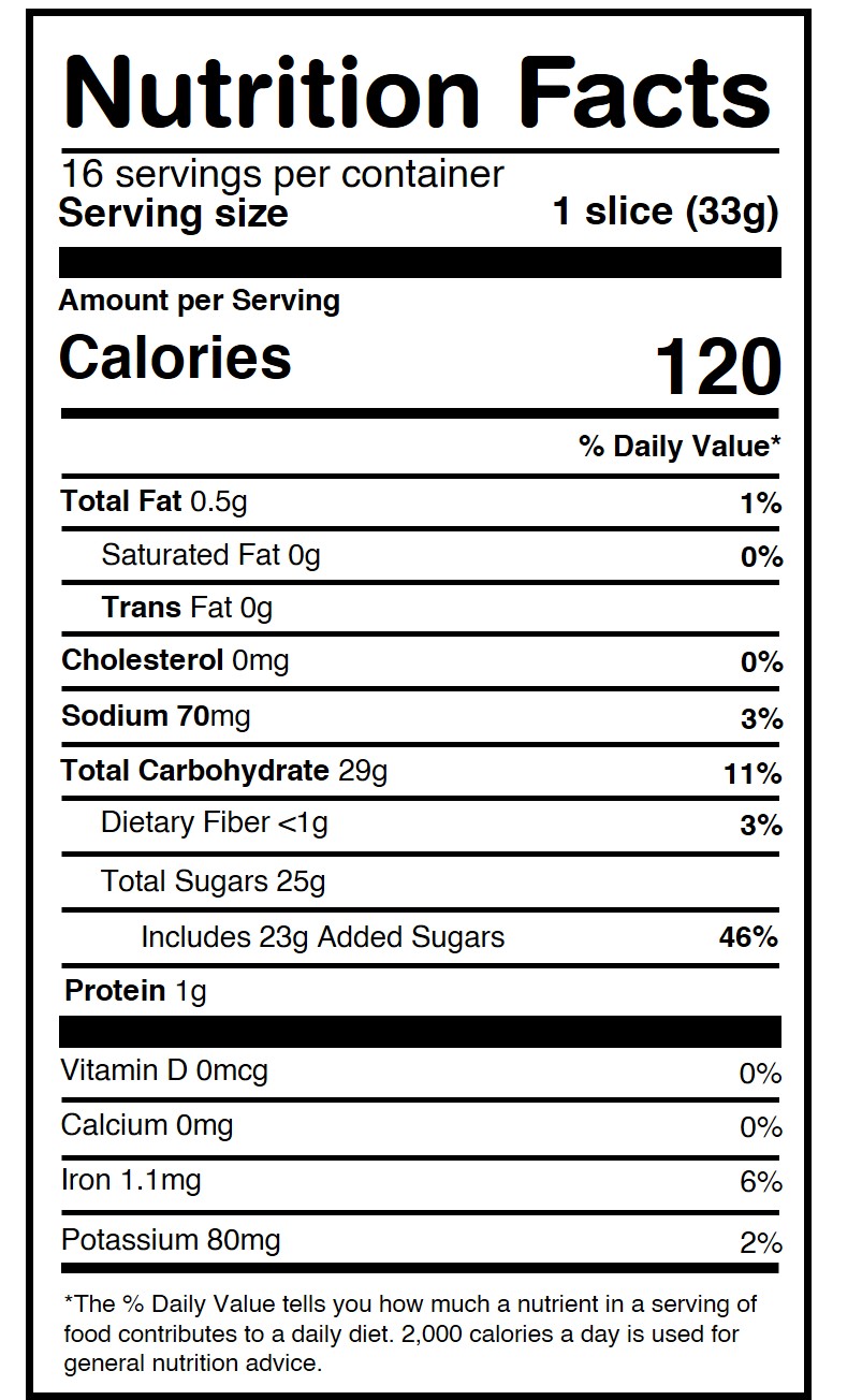 Product nutrion image