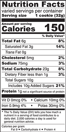 Nutrional Info