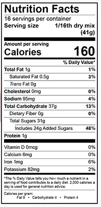 Nutrional Info