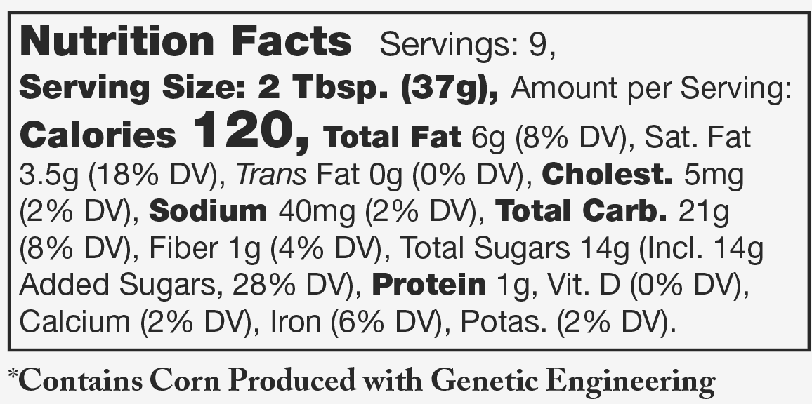 Product nutrion image