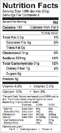 Nutrional Info