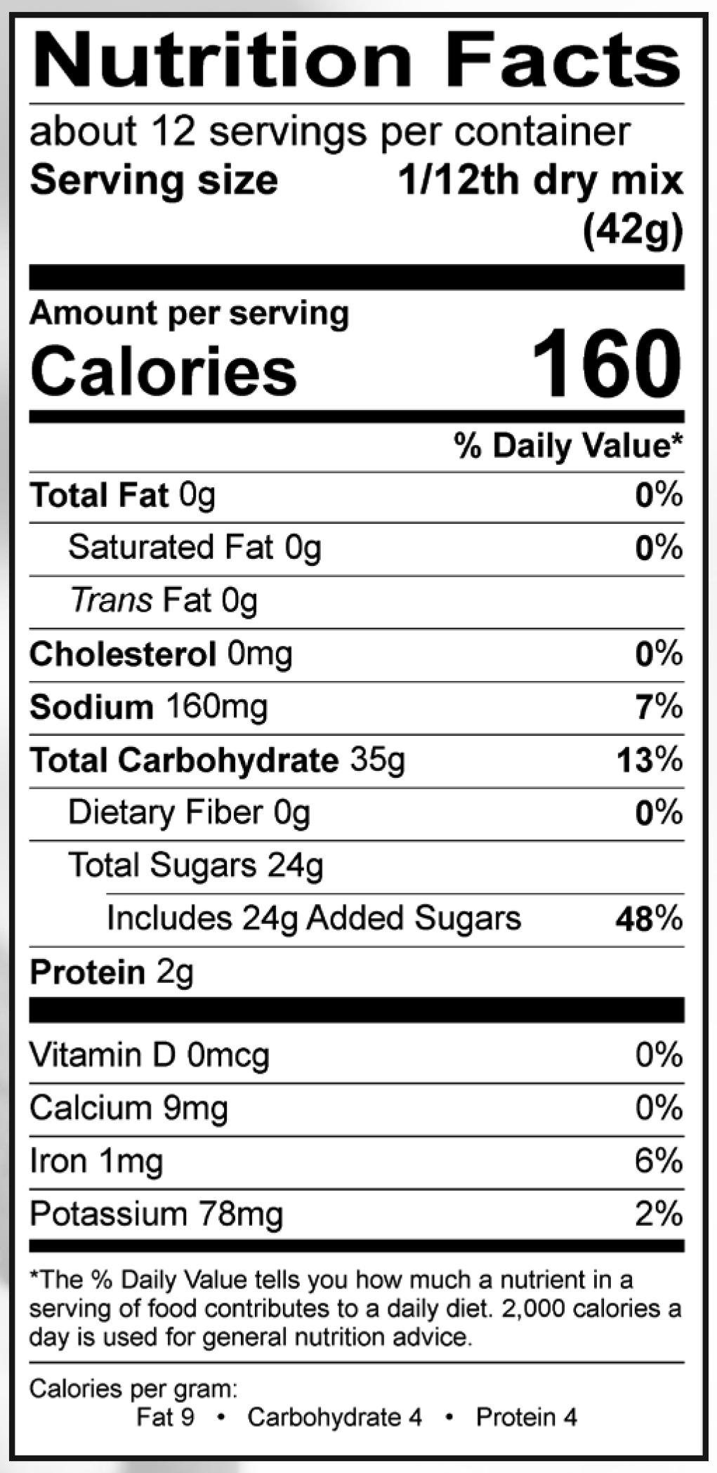 Product nutrion image