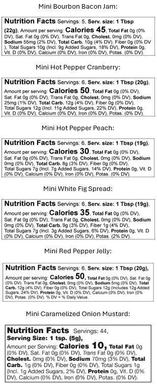 Product nutrion image