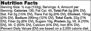 Nutrional Info