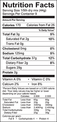 Product nutrion image