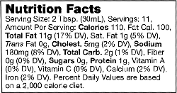 Nutrional Info