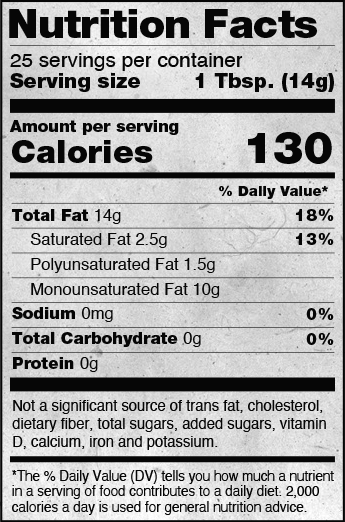 Nutrional Info