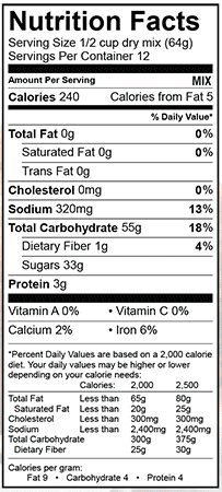 Nutrional Info