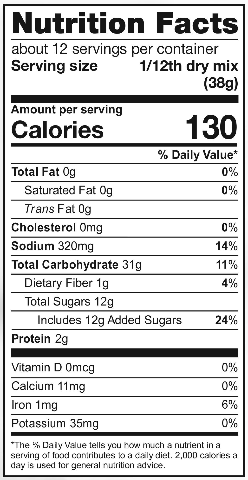 Product nutrion image