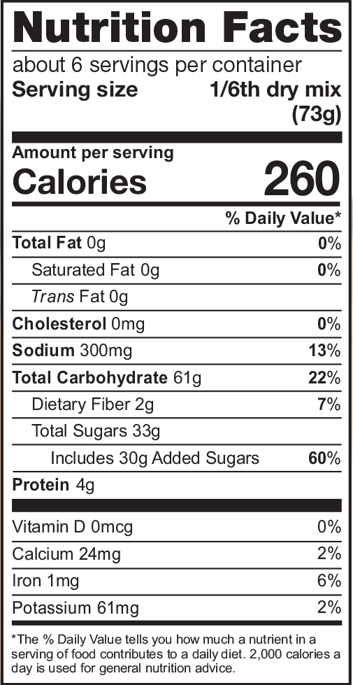 Product nutrion image