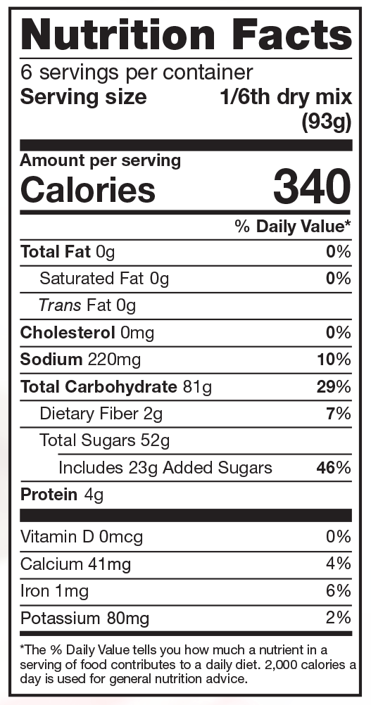 Product nutrion image