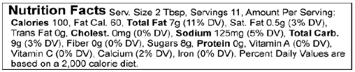 Nutrional Info