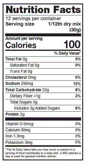 Product nutrion image