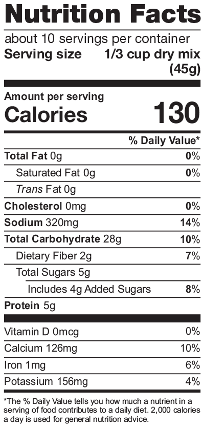 Product nutrion image