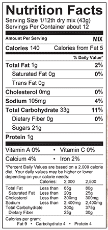 Product nutrion image