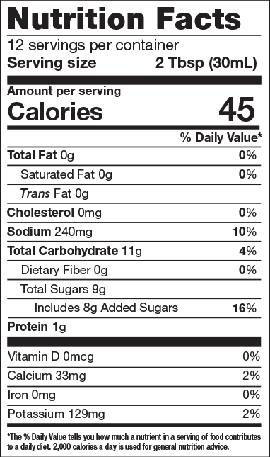 Product nutrion image